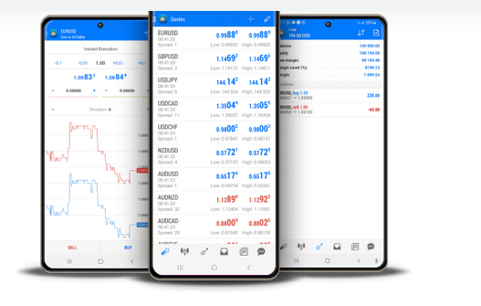 Metatrader 4 for Scalping: Quick Trading Strategies
