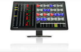 Profit in the Palm of Your Hand: Take Profit Trader Review